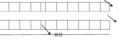 兔笼双列式排列平面图