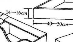 怎样为母兔制作产箱（产巢）?