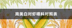 南美白对虾喂料对照表